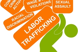 [ai] An illustration of a green figure struggling to carry large orange signs with various terms related to human trafficking issues, including "Labor Trafficking," "Wage & Hour Violations," "Sexual Assault," "Racial Discrimination," and "Criminal Activity."