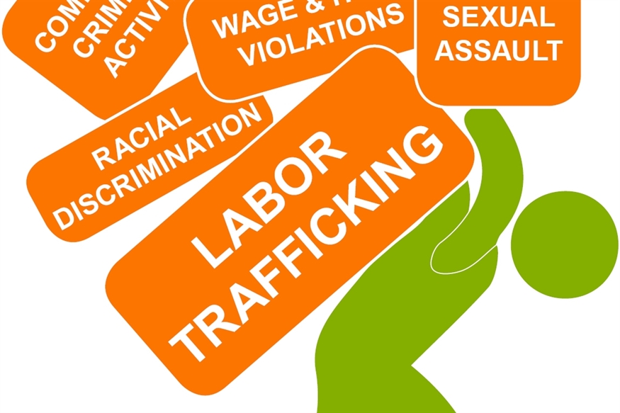 [ai] An illustration of a green figure struggling to carry large orange signs with various terms related to human trafficking issues, including "Labor Trafficking," "Wage & Hour Violations," "Sexual Assault," "Racial Discrimination," and "Criminal Activity."